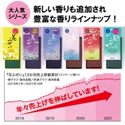 ヨドバシ.com - 花ふぜい 花ふぜい 紫 煙少香 徳用大型 [線香 ヨドバシ.com - 花ふぜい 花ふぜい 紫 煙少香 徳用大型 [線香