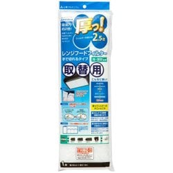 厚っ!RFハンドカット取替
