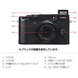 ヨドバシ.com - 富士フイルム FUJIFILM FUJIFILM X20 ヨドバシ.com - 富士フイルム FUJIFILM FUJIFILM X20