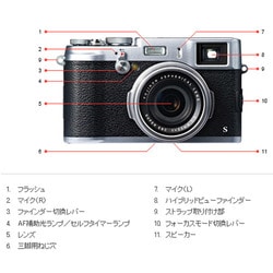 ヨドバシ.com - 富士フイルム FUJIFILM FUJIFILM X100S