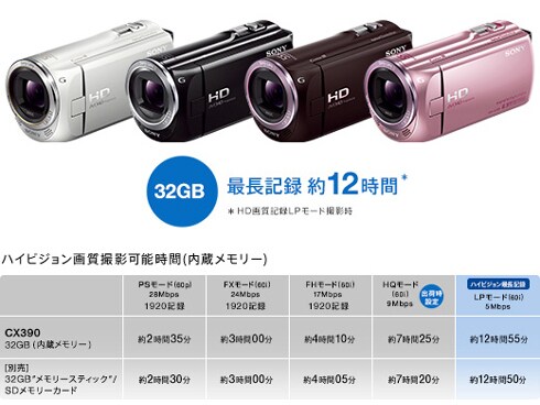 SONY - SONY HDR-CX390 ボールドブラウン Amazon | SONY デジタルHDビデオカメラレコーダー「HDR-CX390