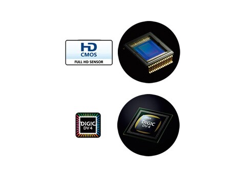 ヨドバシ.com - キヤノン Canon ハイビジョンデジタルビデオ