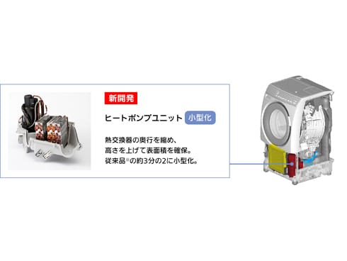 ヨドバシ.com - パナソニック Panasonic ドラム式洗濯乾燥機(7.0