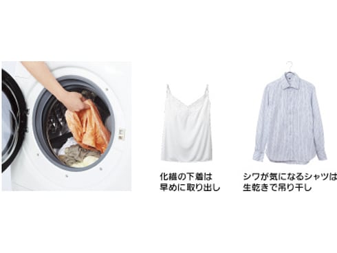 ヨドバシ.com - パナソニック Panasonic ドラム式洗濯乾燥機(7.0