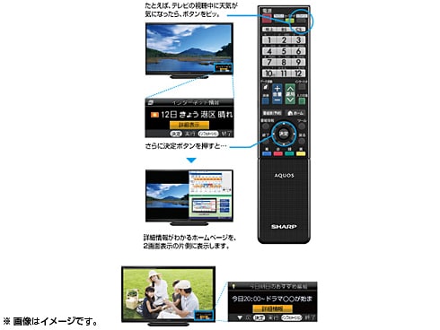 ヨドバシ.com - シャープ SHARP LED AQUOS（アクオス） 46V型