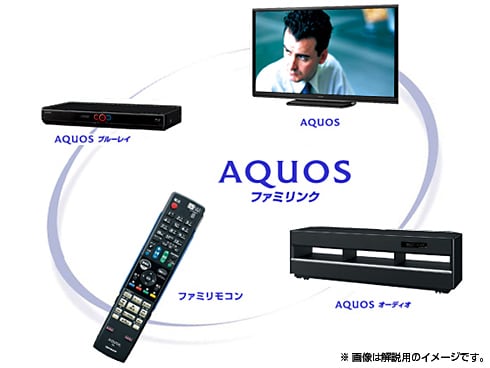 ヨドバシ.com - シャープ SHARP LED AQUOS（アクオス） 46V型