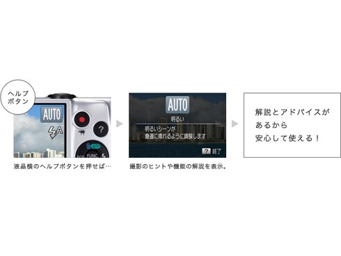 ヨドバシ.com - キヤノン Canon PowerShot A2600 PK ピンク ヨドバシ.com - キヤノン Canon PowerShot A2600 PK ピンク