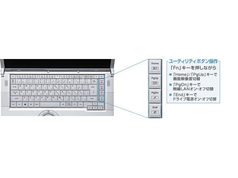 ヨドバシ.com - パナソニック Panasonic CF-B11TWABR [Let'snote