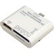 iPad mini用 RM-2444 ライトニング コネクションキット
