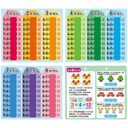 スイスイおえかき 何回でもできる!れんしゅうシート 九九