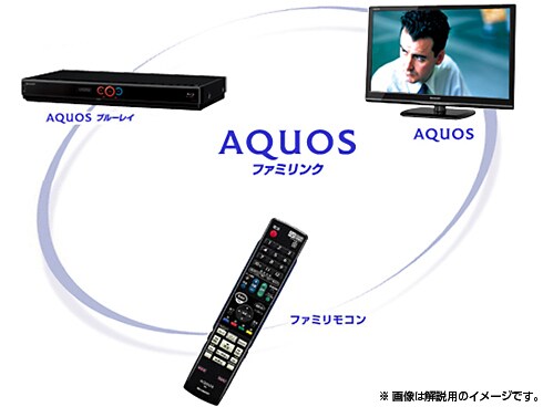ヨドバシ.com - シャープ SHARP LED AQUOS（アクオス） 24V型