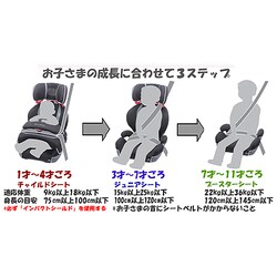 エールベベ サラット 3ステップ クワトロST ジュニアシート ALC246 SARATTO3 STEP （1才から11才頃まで使えるジュニアシート