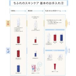 ヨドバシ.com - ちふれ CHIFURE ちふれ美白乳液 VC 150ml [医薬部外品