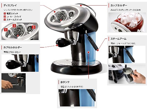 1L取り外し可重量Illy  X7.1 エスプレッソマシン