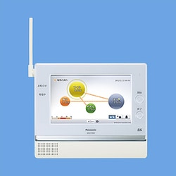 激安先着 - ヨドバシ.com パナソニック [住まいるサポ WQH700W Panasonic インターホン、ドアホン