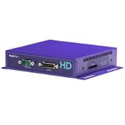 メディアプレイヤー BS/HD220 BRIGHTSIGN