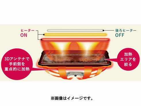 ヨドバシ.com - パナソニック Panasonic スチームオーブンレンジ ヨドバシ.com - パナソニック Panasonic スチームオーブンレンジ