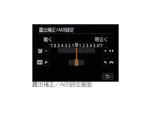 はむさん専用Canon kiss X7 ショット数６１５０回♪ 超軽量 Amazon.co.jp: 【整備済み品】 Canon デジタル一眼レフカメラ