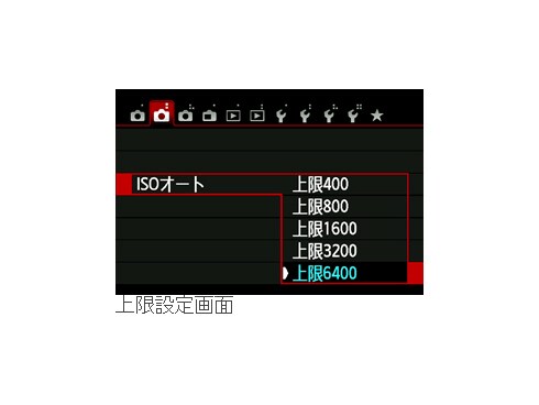 ヨドバシ.com - キヤノン Canon EOS Kiss X7 [ボディー] 通販