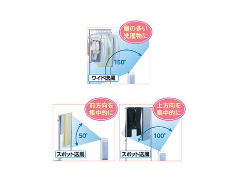 【新品未使用】除湿機　HJS-56 除湿機：日立の家電品