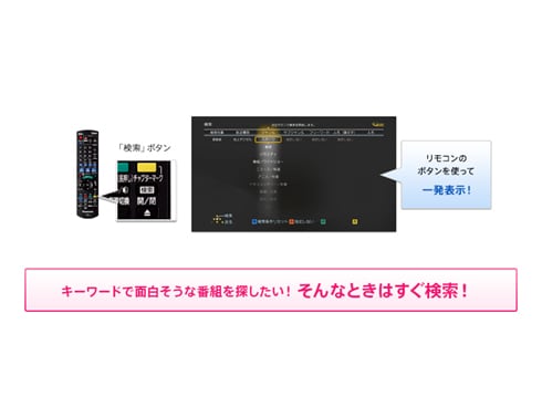 ヨドバシ.com - パナソニック Panasonic ハイビジョンブルーレイ ヨドバシ.com - パナソニック Panasonic ハイビジョンブルーレイ