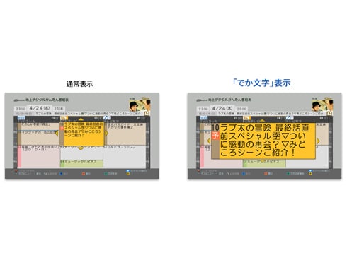 ヨドバシ.com - パナソニック Panasonic ハイビジョンブルーレイ ヨドバシ.com - パナソニック Panasonic ハイビジョンブルーレイ