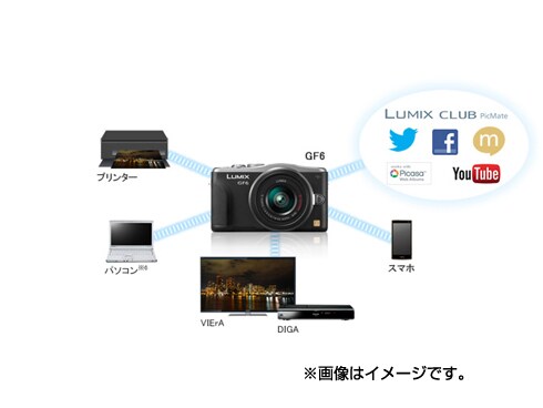ヨドバシ.com - パナソニック Panasonic DMC-GF6W-R [LUMIX