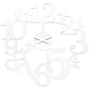 pi:p(ピッピ) ウォールクロック ホワイト KZ2327-525