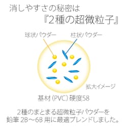 ヨドバシ Com プラス Plus Er 100md 消しゴム オムニ 2b 6b鉛筆用 通販 全品無料配達