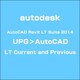 AutoCAD Revit LT Suite 2014 UPG＞AutoCAD LT Current and Previous [ライセンスソフトウェア]