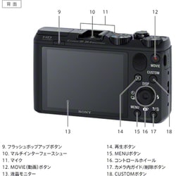 DSC-HX50V 主な仕様 | デジタルスチルカメラ Cyber-shot