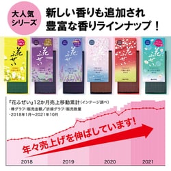 ヨドバシ.com - 花ふぜい 花ふぜい 桜(煙少香) 徳用大型 [約 ヨドバシ.com - 花ふぜい 花ふぜい 桜(煙少香) 徳用大型 [約