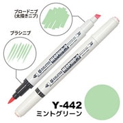 アルコールマーカー NEOPIKO2(ネオピコ2) ミントグリーン Y-442