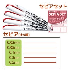 ネオピコライン3 セピアセット