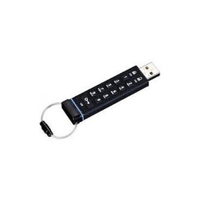USBメモリ ASK-256-4GB