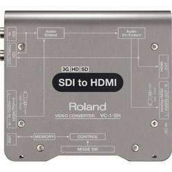 SDI to HDMI ビデオコンバーター VC-1-SH