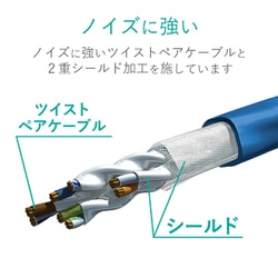 ヨドバシ.com - エレコム ELECOM LD-TWSST/BM05 [LANケーブル/CAT7/爪