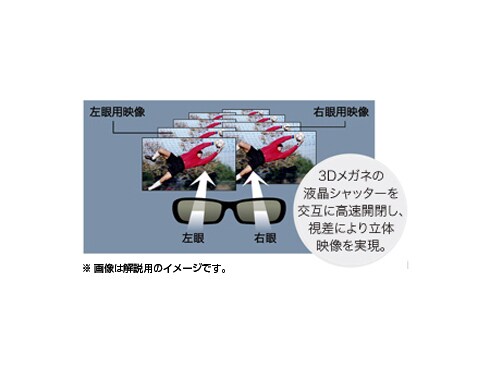 ヨドバシ.com - シャープ SHARP AQUOS (アクオス) クアトロン ヨドバシ.com - シャープ SHARP AQUOS (アクオス) クアトロン