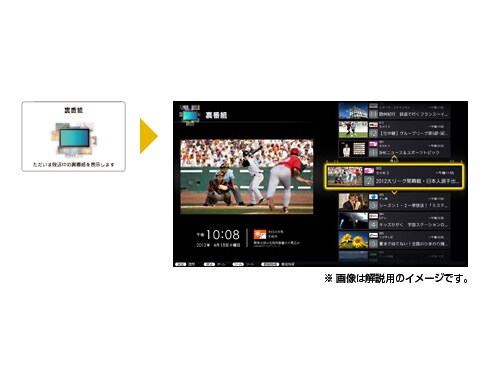 ヨドバシ.com - シャープ SHARP AQUOS (アクオス) クアトロン ヨドバシ.com - シャープ SHARP AQUOS (アクオス) クアトロン