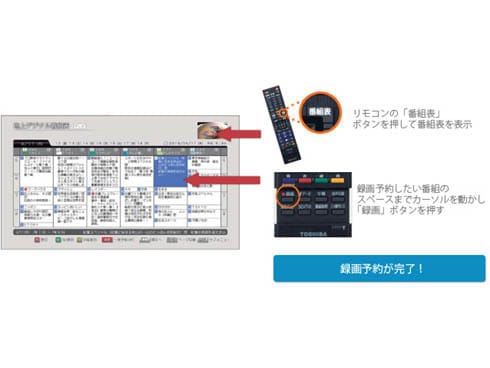 ヨドバシ.com - 東芝 TOSHIBA ブルーレイディスクレコーダー
