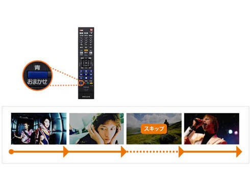 ヨドバシ.com - 東芝 TOSHIBA ブルーレイディスクレコーダー ヨドバシ.com - 東芝 TOSHIBA ブルーレイディスクレコーダー