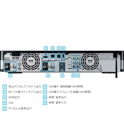 ヨドバシ.com - 東芝 TOSHIBA DBR-M490 [ブルーレイディスクレコーダー