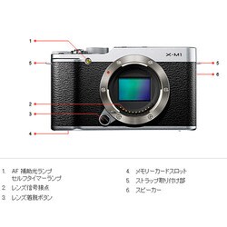 ヨドバシ.com - 富士フイルム FUJIFILM FUJIFILM X-M1 [デジタル