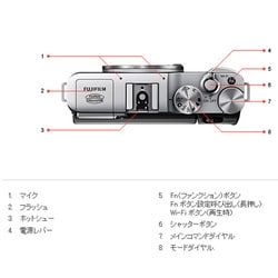富士フィルム X-M1 シルバー XC 16-50mm セット +おまけ ヨドバシ.com - 富士フイルム FUJIFILM FUJIFILM X-M1/XC16-50mm