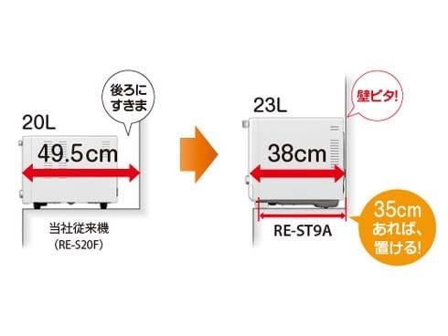 ヨドバシ.com - シャープ SHARP オーブンレンジ 23L/1段調理 ホワイト系 RE-ST9A-W 通販【全品無料配達】