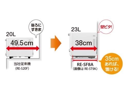 ヨドバシ.com - シャープ SHARP RE-SF8A-B [オーブンレンジ 23L/1段