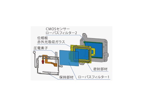 ヨドバシ.com - キヤノン Canon EOS 70D ボディ [デジタル一眼 ヨドバシ.com - キヤノン Canon EOS 70D ボディ [デジタル一眼