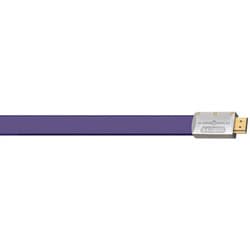 【年中無休】 ワイヤーワールド - ヨドバシ.com WIRE 1.0m HDMIケーブル WORLD 映像用ケーブル