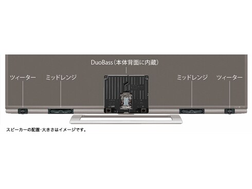 ヨドバシ.com - シャープ SHARP LC-60UD1 [4K対応 AQUOS（アクオス