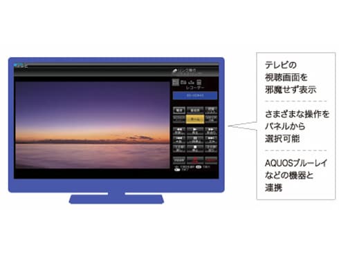 ヨドバシ.com - シャープ SHARP LC-60UD1 [4K対応 AQUOS（アクオス